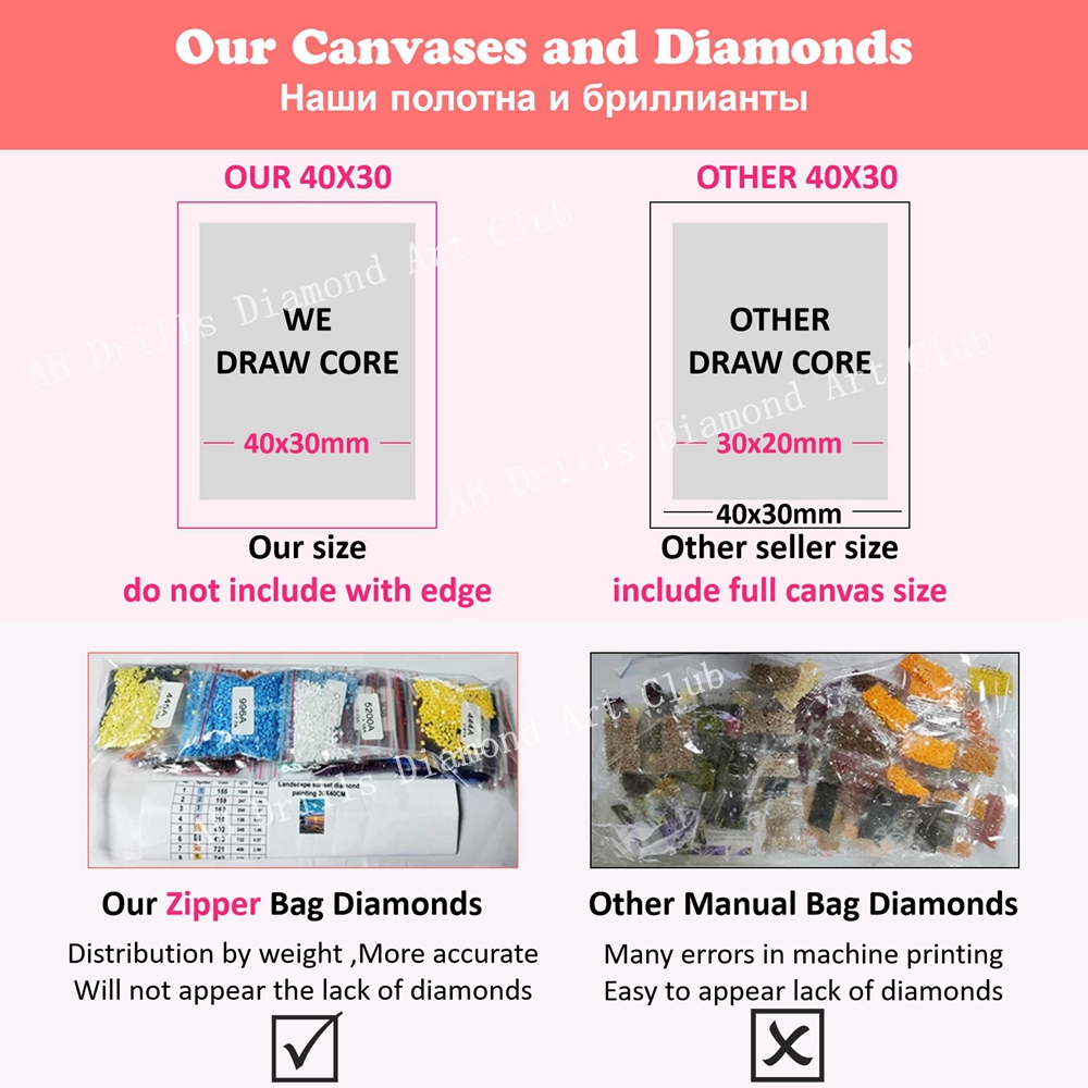 Genshin Impact Anime Diamond P - Home Decor Bali avis et prix